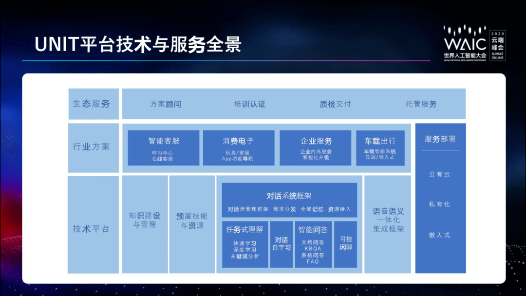  哈曼公开质疑VAR技术使用标准  